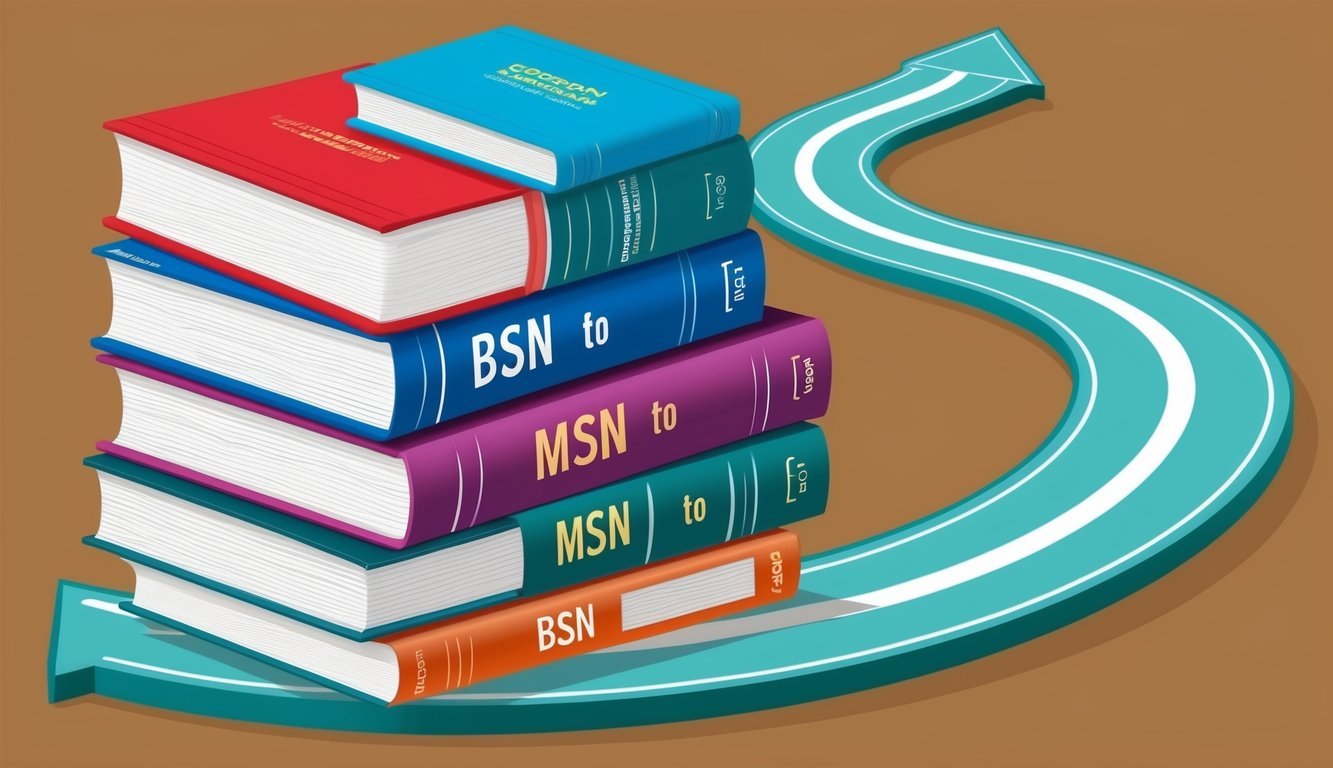 A stack of textbooks and a roadmap from BSN to MSN